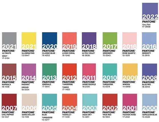 Barva roku 2023 - optimistická Viva Magenta | STOKLASA textilní galanterie a látky