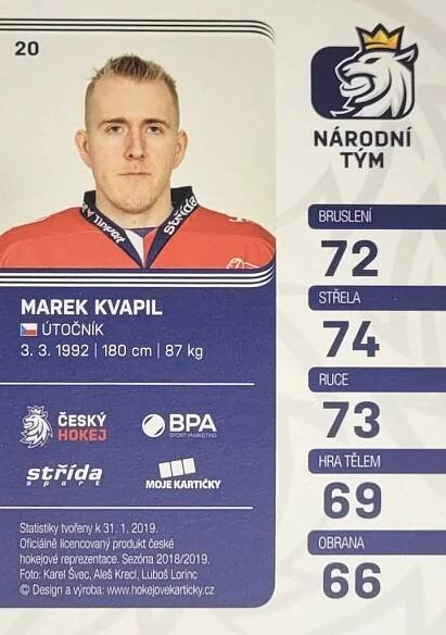 Marek Kvapil 2018/19 MK Parallel GOLD PROMO