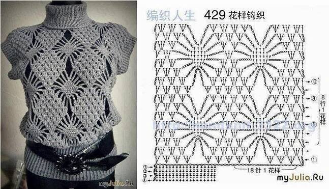 a crocheted sweater with a black bow on the front and bottom, next to an image of a mannequin's torso