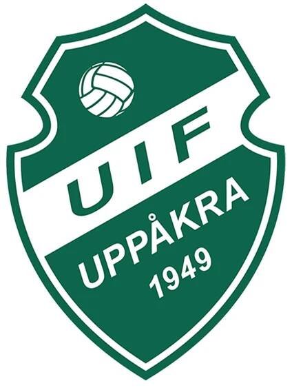 Fotbollsnätverket - Malmö FF
