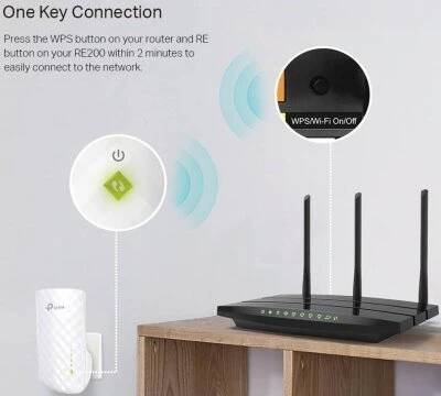 TP-Link RE200 Dual Band AC750 - zesilovač Wi-Fi signálu