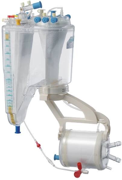 Perfusion Products 