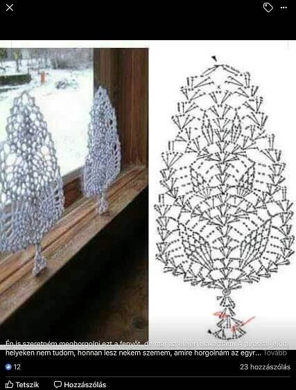 a window sill with wire trees on it