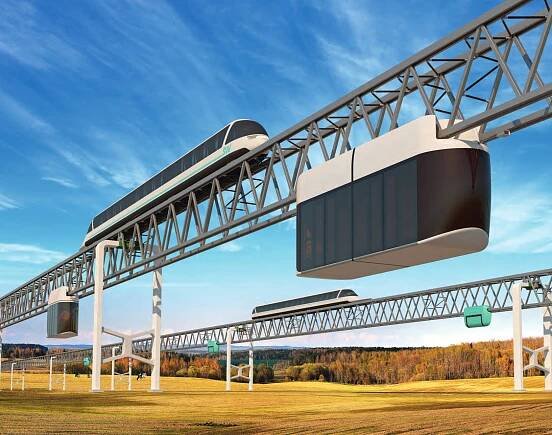 Druhy dopravy - SkyWay Projekt