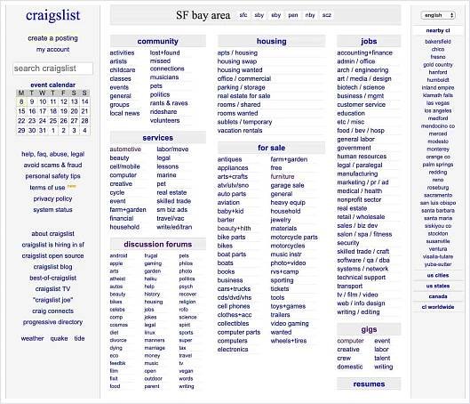 The interface of Craigslist | Codica