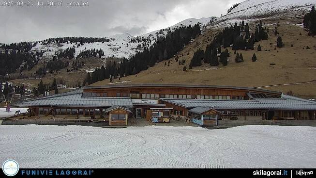 Webcam Heidi