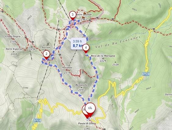 passo giau