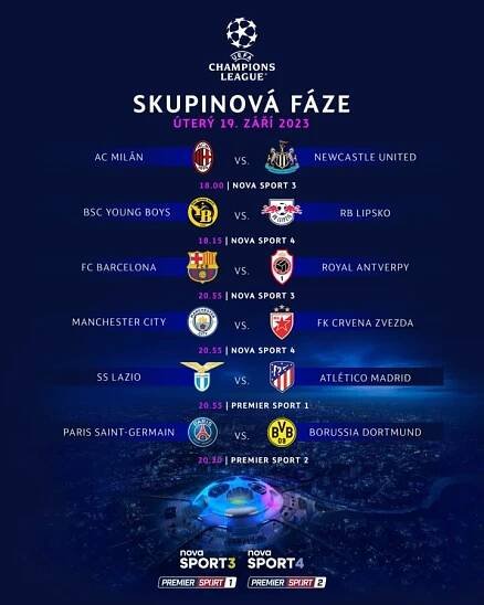 Začíná fotbalová Liga mistrů i Evropská liga, divákům nabídne desítky přímých přenosů