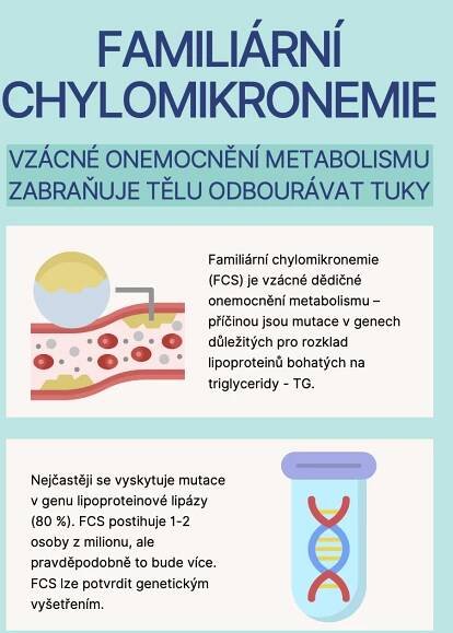Materiály ke stažení - Česká aliance pro kardiovaskulární onemocnění