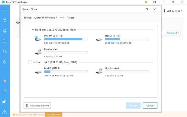 EaseUS Todo Backup Dashboard