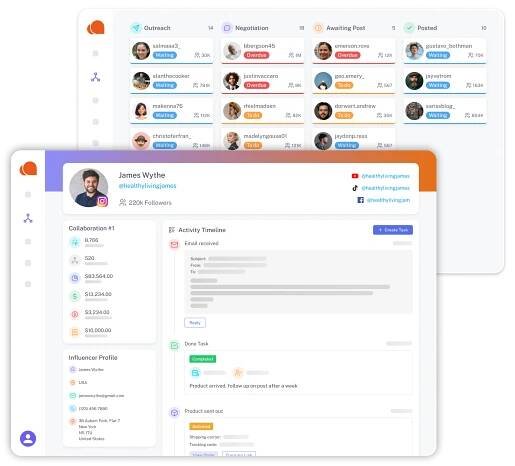Case Study: How Arabian Oud Generated 500+ UGC Posts and 4.8M Impressions in 4 Months with Influencer Hero