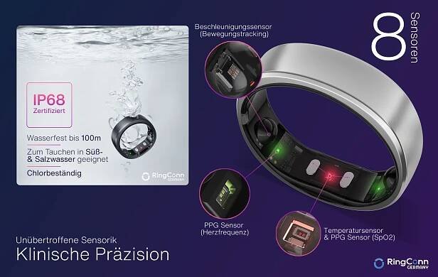 RingConn Smart Ring GEN 2, Future Silver inkl. kostenlosem Sizing-Kit