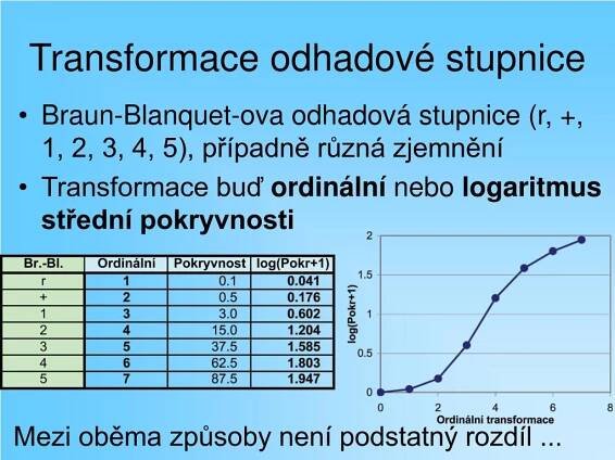 PPT - Klasifikace PowerPoint Presentation, free download - ID:4178363