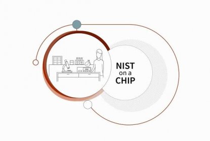NIST on a Chip devices never need calibration