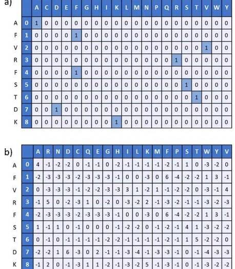 Multiple instance regression Research Papers - Academia.edu