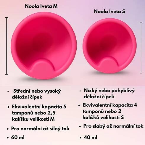 Menstruační disk Noola