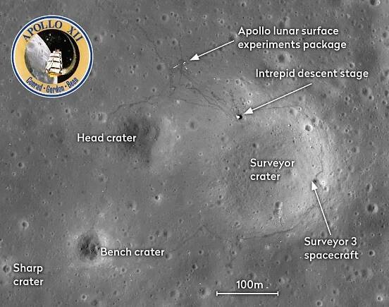 Where did the Apollo astronauts land on the Moon? | BBC Sky at Night Magazine