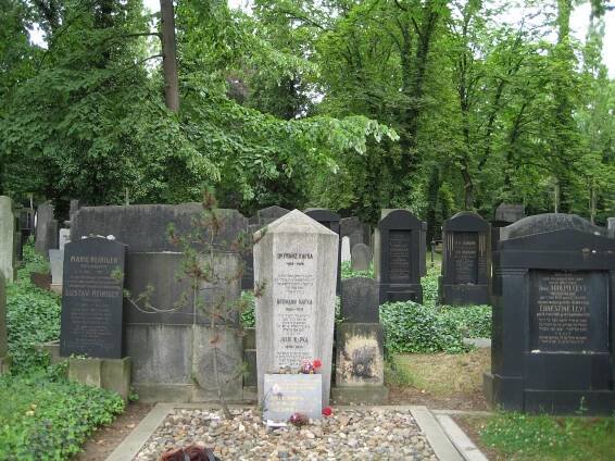Nový židovský hřbitov na Olšanech – Wikipedie