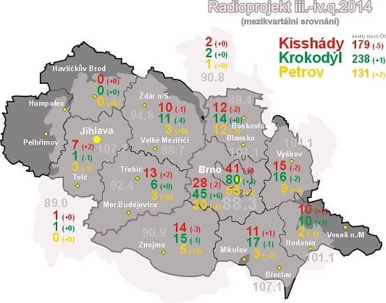 Radioprojekt_36