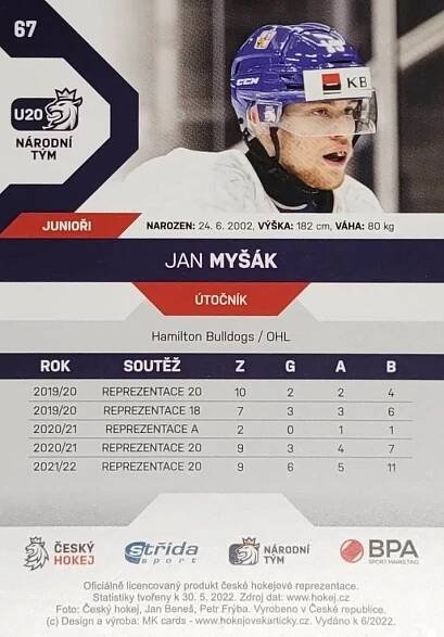 Jan Myšák 2021/22 MK PROMO U20 | Hokejové kartičky | Hokejové album | Prodejna