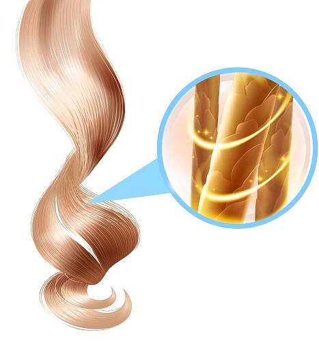 Keratin: Co to je a kde ho najít?