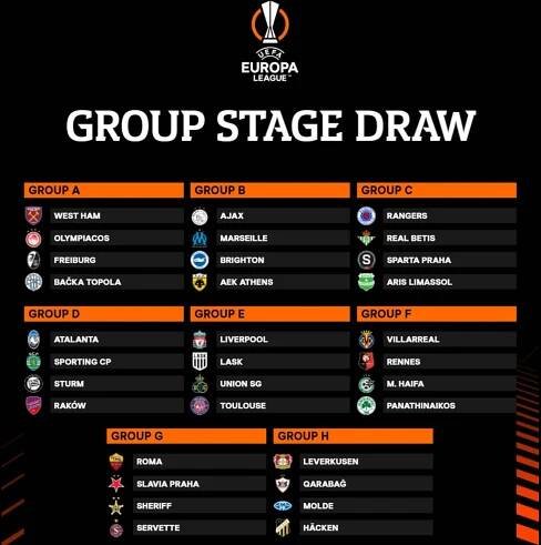 Evropská liga 2023/24 – program, výsledky, livestream, losování a více