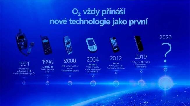 Start 5G sítě je dalším milníkem v historii O2.