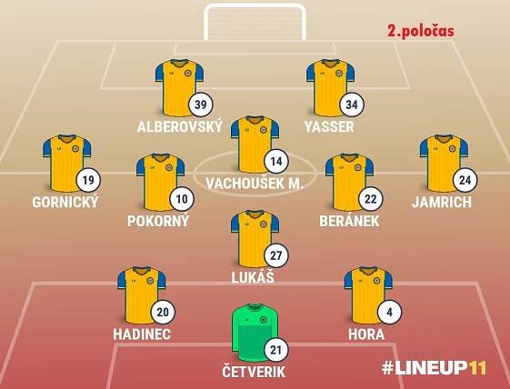 PU: FK Teplice B - FC Slovan Liberec B 3:1 (1:1) | FK Teplice
