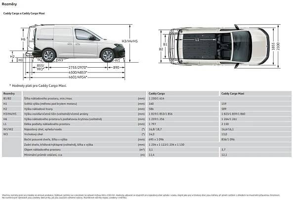 Volkswagen užitkové Caddy - skříňový vůz, Cargo | CB Auto