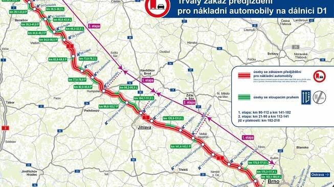 Ministerstvo plánuje zákaz předjíždění kamionů na téměř celé D1. Sdružení dopravců nesouhlasí
