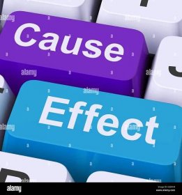 Cause Effect Keys Means Consequence Action Or Reaction Stock Photo