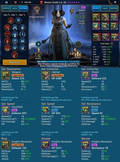 Raid Shadow Legends Rector Drath Artifacts and Stats Refererence for PvE and PvP