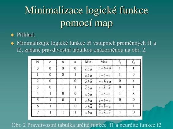 PPT - Orbis pictus 21. století PowerPoint Presentation, free download - ID:4888121