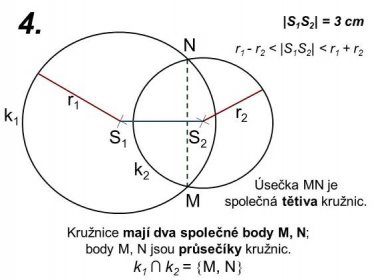 4. |S1S2| = 3 cm. N. r1 - r2 < |S1S2| < r1 + r2. r1. r2. k1. S1. S2. k2. Úsečka MN je společná tětiva kružnic. M. Kružnice mají dva společné body M, N; body M, N jsou průsečíky kružnic. k1 ∩ k2 = M, N