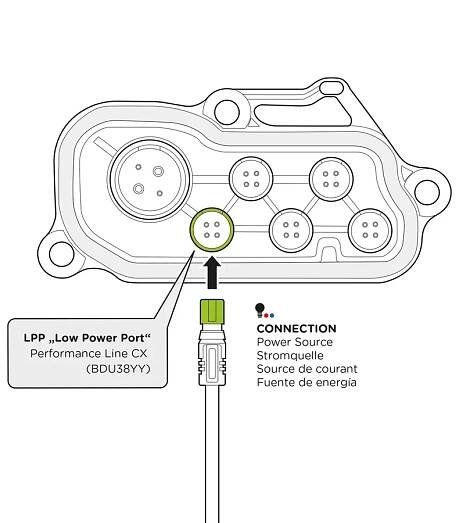 SP Connect Bosch LPP E-Bike Kabel für Charging Module