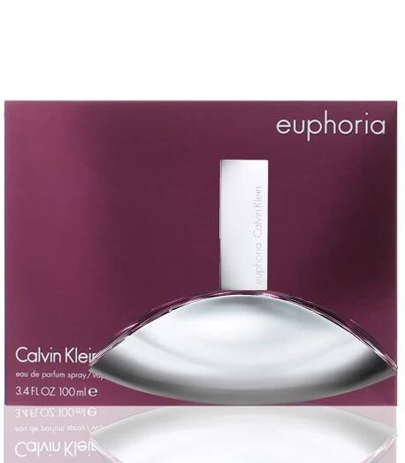 CALVIN KLEIN – Fandi Perfume 