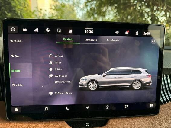Plug-in hybridem za nejbližším koupáním na Jadranu? Překvapením nebyla jen spotřeba