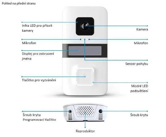 GROTHE 75403 Vstupní panel Vidoora s kamerou 120°, 1 tl., Wifi, stříbrná, IP55 | Elektro Viola
