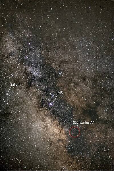 Sagittarius A* – Wikipedia