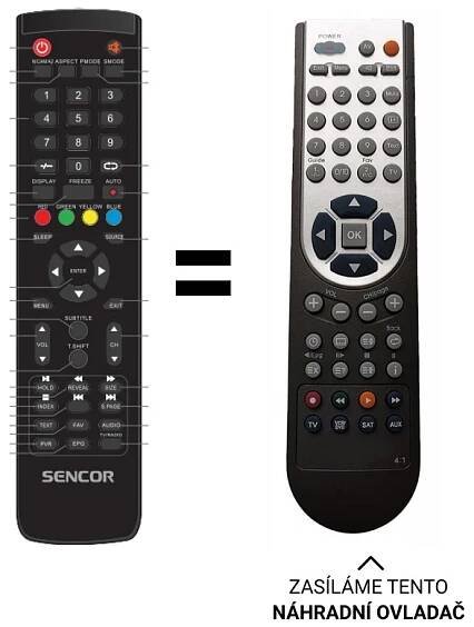 Dálkový ovladač Predátor O2 TV Box, Rok 2023 od 329 Kč - Heureka.cz