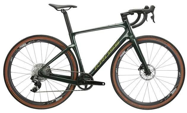 Kross Esker RS 3.0 2025 od 112 990 Kč - Heureka.cz