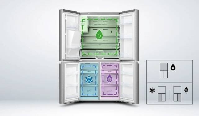Americká lednice HISENSE RQ760N4SASE