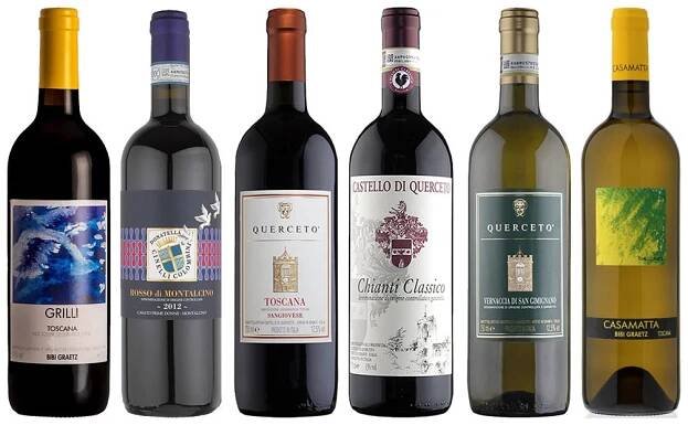Vína z Toskánska - Winebox