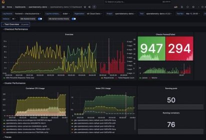 *Visualize your load testing results to analyze performance during the test run or over multiple runs with Grafana.*