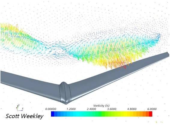 Flight Mechanics Research Papers - Academia.edu