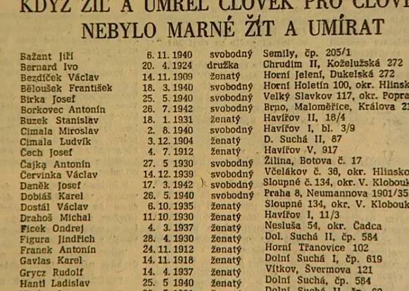 Tragédie na Dole Dukla: Zemřelo 108 lidí, horníci mezi sebou bojovali o život krumpáči!