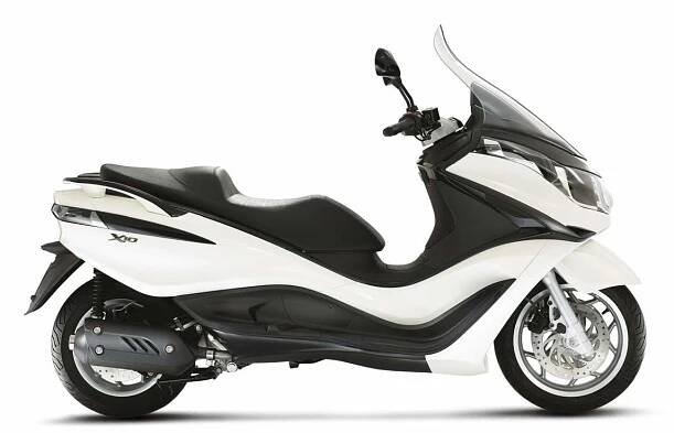 HLASOVÁNÍ: nejlepší maxiskútr do 125 kubíků - MotoLife.cz 