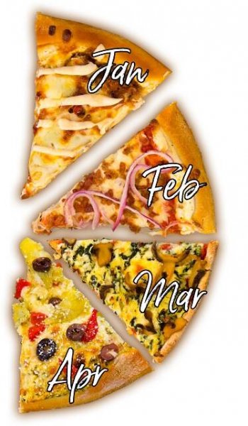 Stow's 1st and Favorite Pizza! Menu