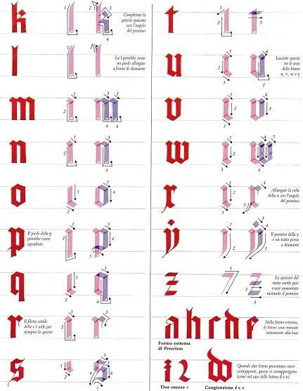 calligrafie - ASDPS ARMIS ET LEO