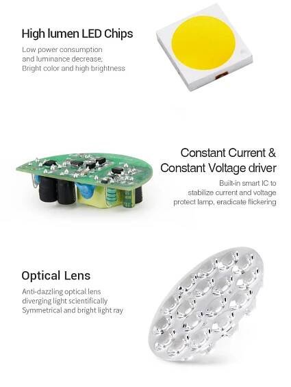 Mi-Light MiBoxer RF Zahradní svítidlo RGB+CCT zapichovací 9W | LED Solution.cz